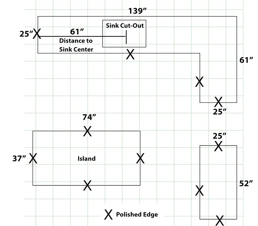 Kitchen Countertop Layout